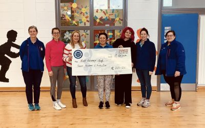 Tesco Community Donation Fund